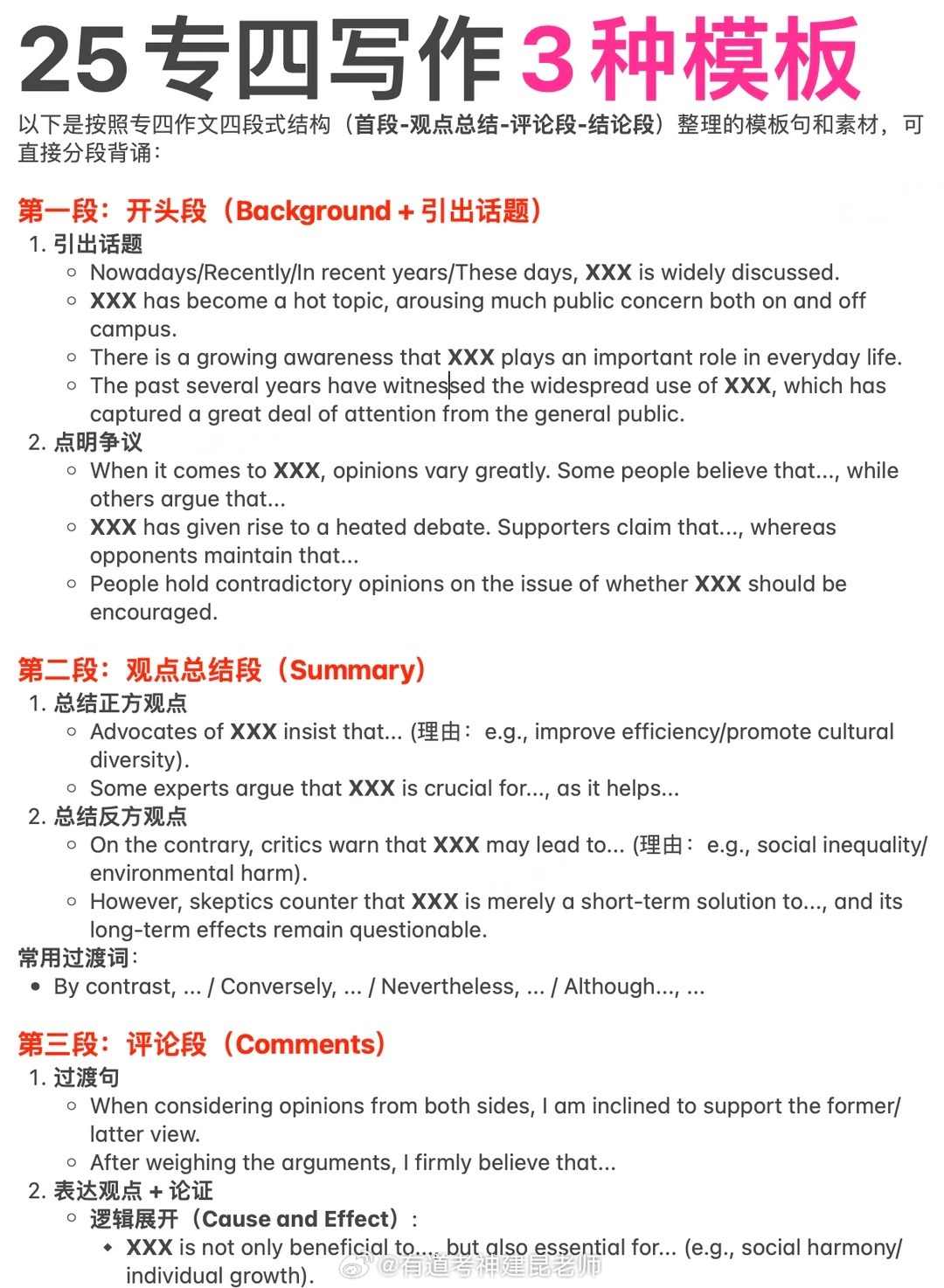 专四写作模板发布，助力考生备考|专四|专四专八