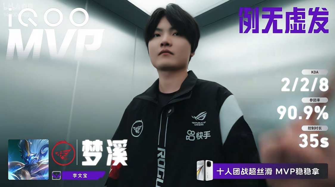 RW侠梦溪获王者荣耀挑战者杯MVP|RW侠|MVP|钟馗