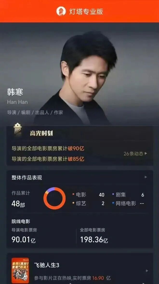 留几手发文叹服韩寒,称曾收到其短信|导演编剧作品|飞驰人生3|征服|导演|80后_新浪新闻