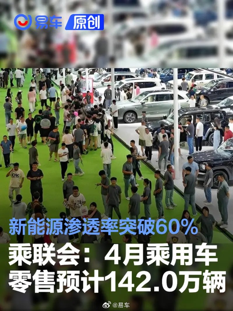 乘联会：4月<em>乘用车</em>零售142万辆，新能源渗透率超60%