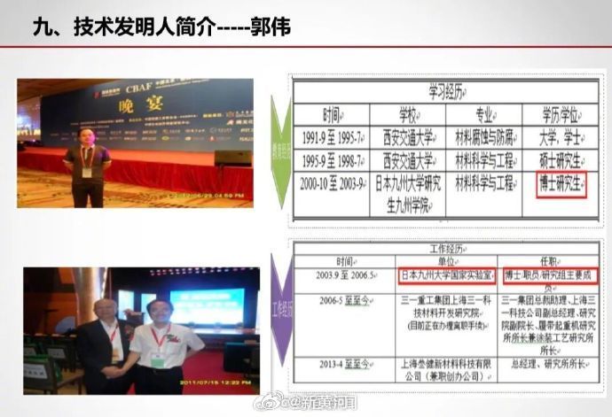 博士生举报导师郭伟挪用经费、拒带科研,校方介入调查|博士生|郭伟|科研|导师|院士_新浪新闻