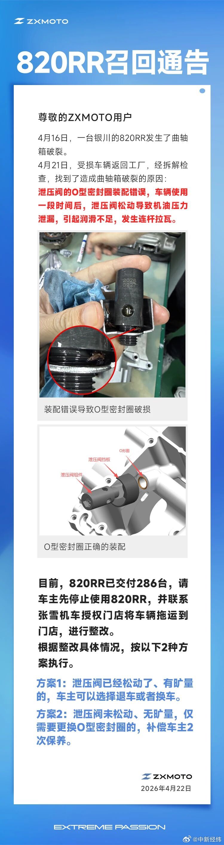 张雪机车召回820RR，因<em>泄压阀</em>密封圈装配错误