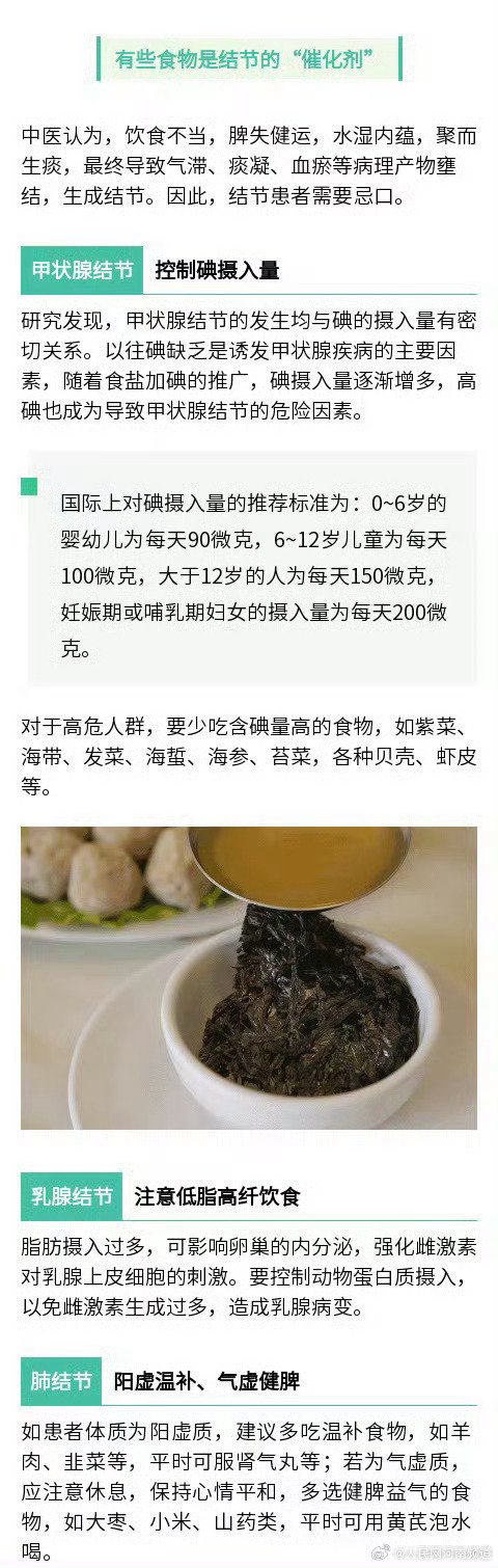 中医提醒结节患者需忌口,不当饮食或致气滞痰凝血瘀|饮食|中医|体检报告|脾失健运|病理产物壅结|结节|忌口|气滞|内蕴|报告单|催化剂|饮食不 ...