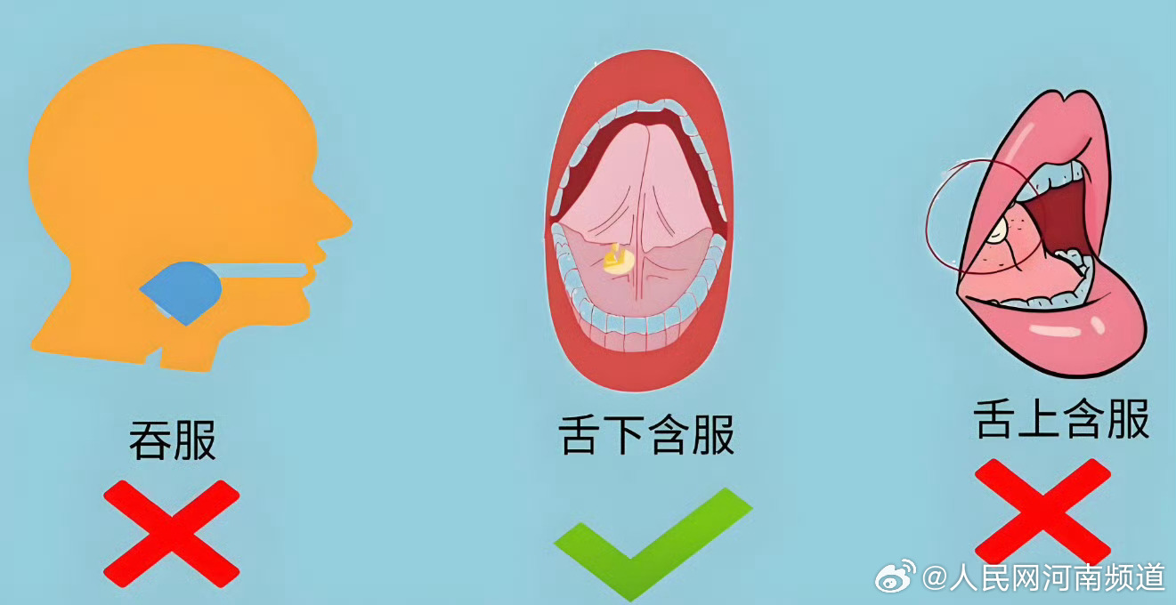 速效救心丸舌下含服可快速吸收2至5分钟起效|速效救心丸|章臣桂|滴丸_新浪新闻