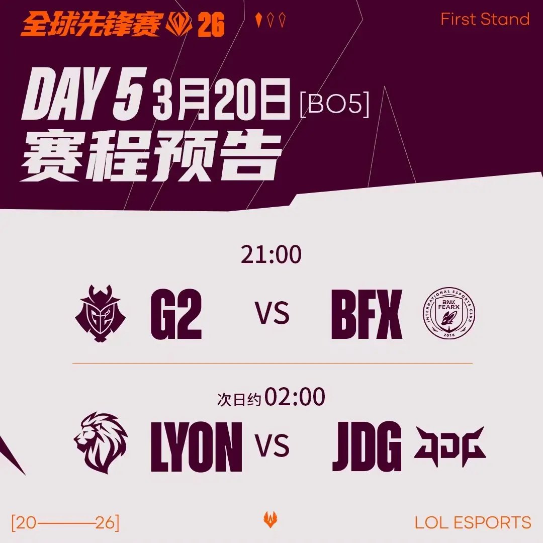 先锋赛第五日Xiaoxu上路对阵Dhokla，G2迎战BFX|打野|jdg|中路|Skewmond|G2战队_新浪新闻