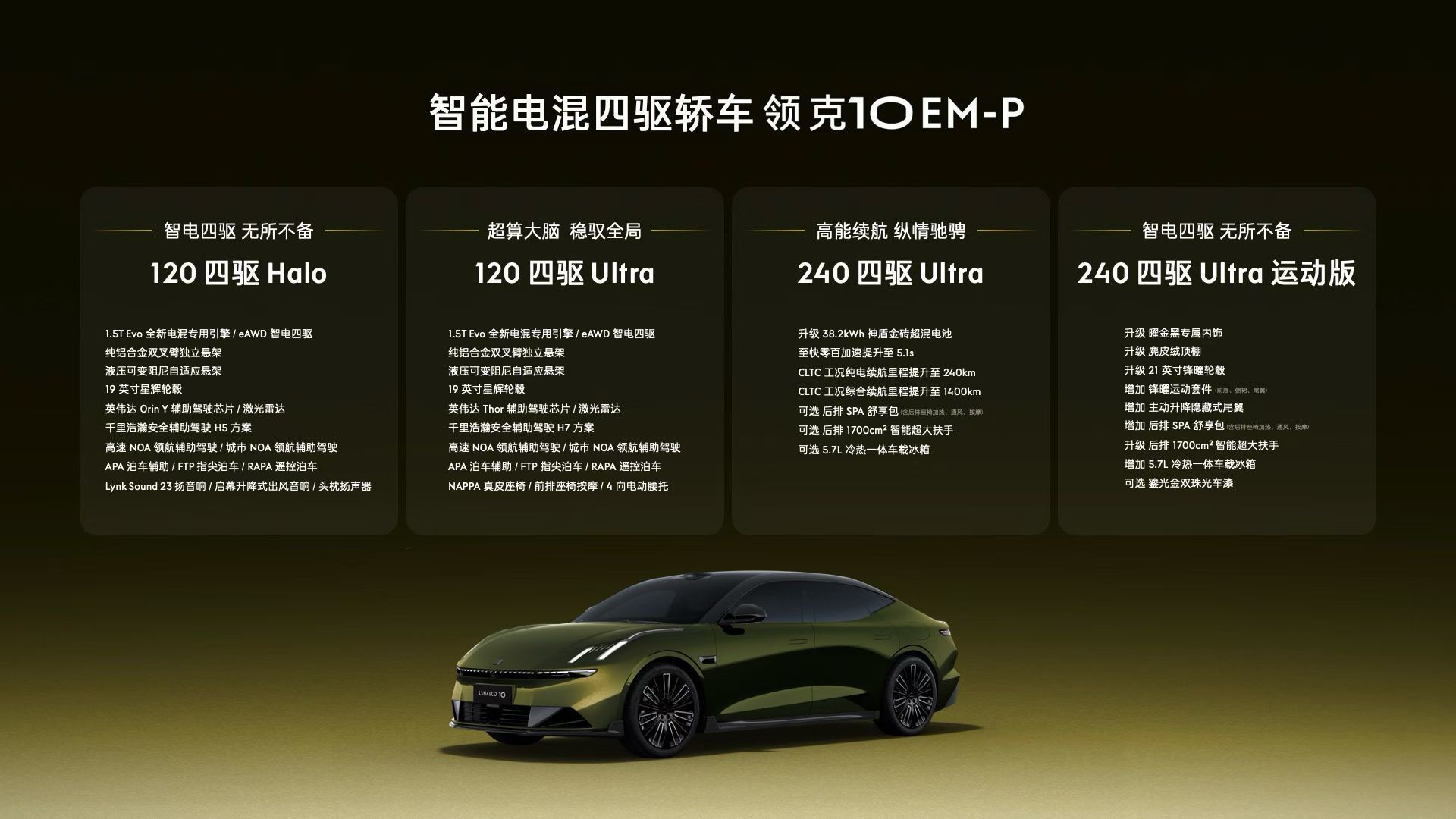 领克10EM-P上市，限时价16.38万起，全系四驱带激光雷达-新浪汽车