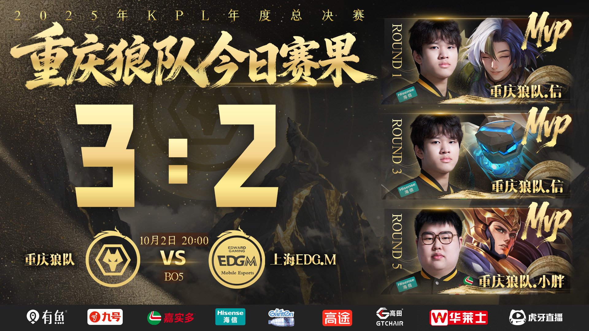 重庆狼队3比2险胜上海EDG.M,年总擂台赛再积胜分|总决赛|KPL|edgm|王者荣耀|VS_新浪新闻