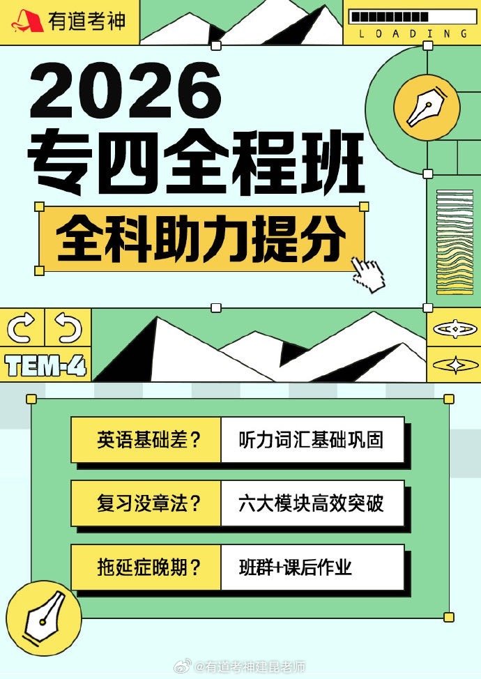 26年专四专八课程上线,限时预售价1699起|语法|专业八级|步法|答疑|全程_新浪新闻