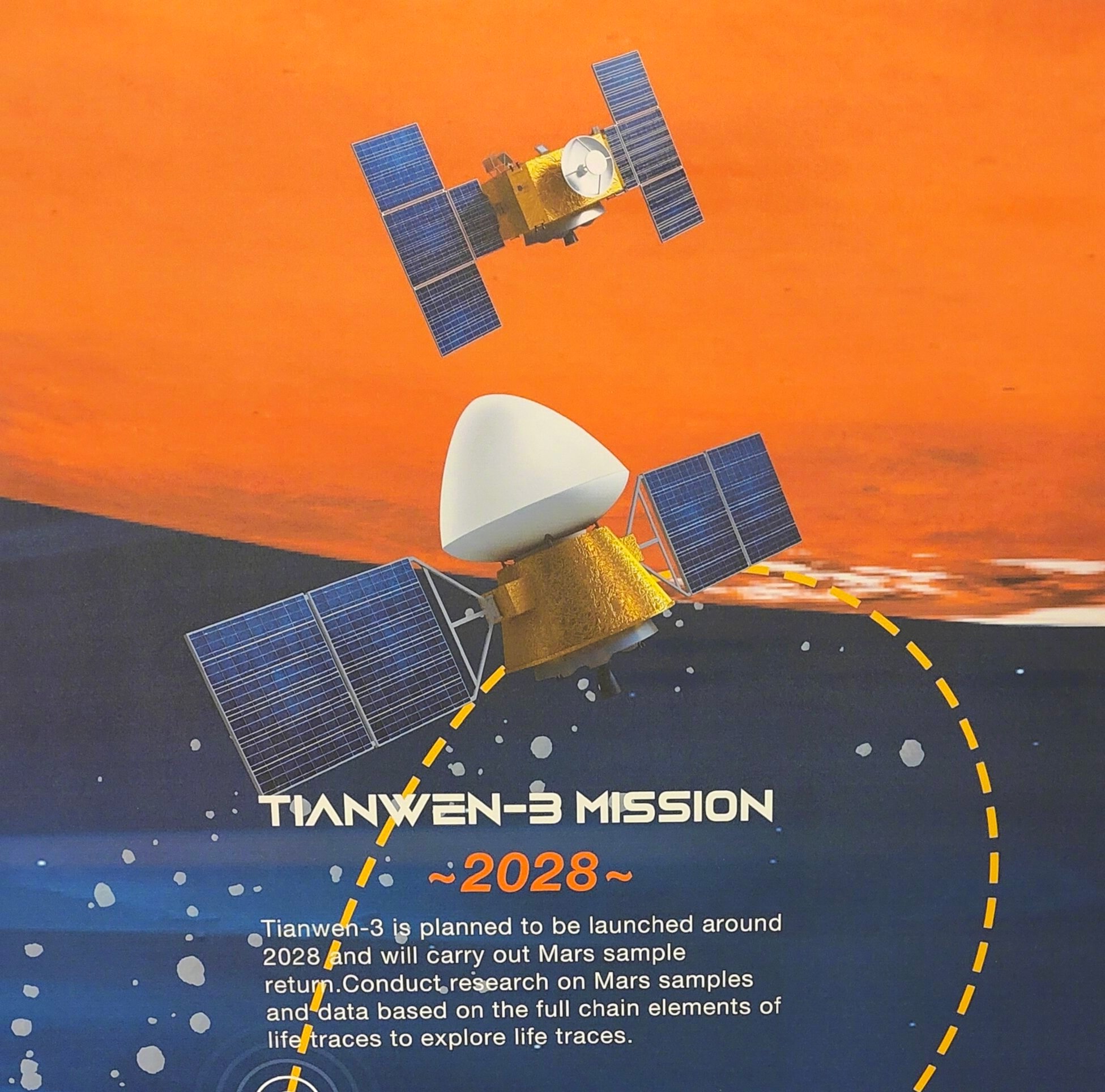天问三号2028年着陆火星,2031年携500克样品返地|地球|探测器|火星探测器|中国航天工程|计划_新浪新闻