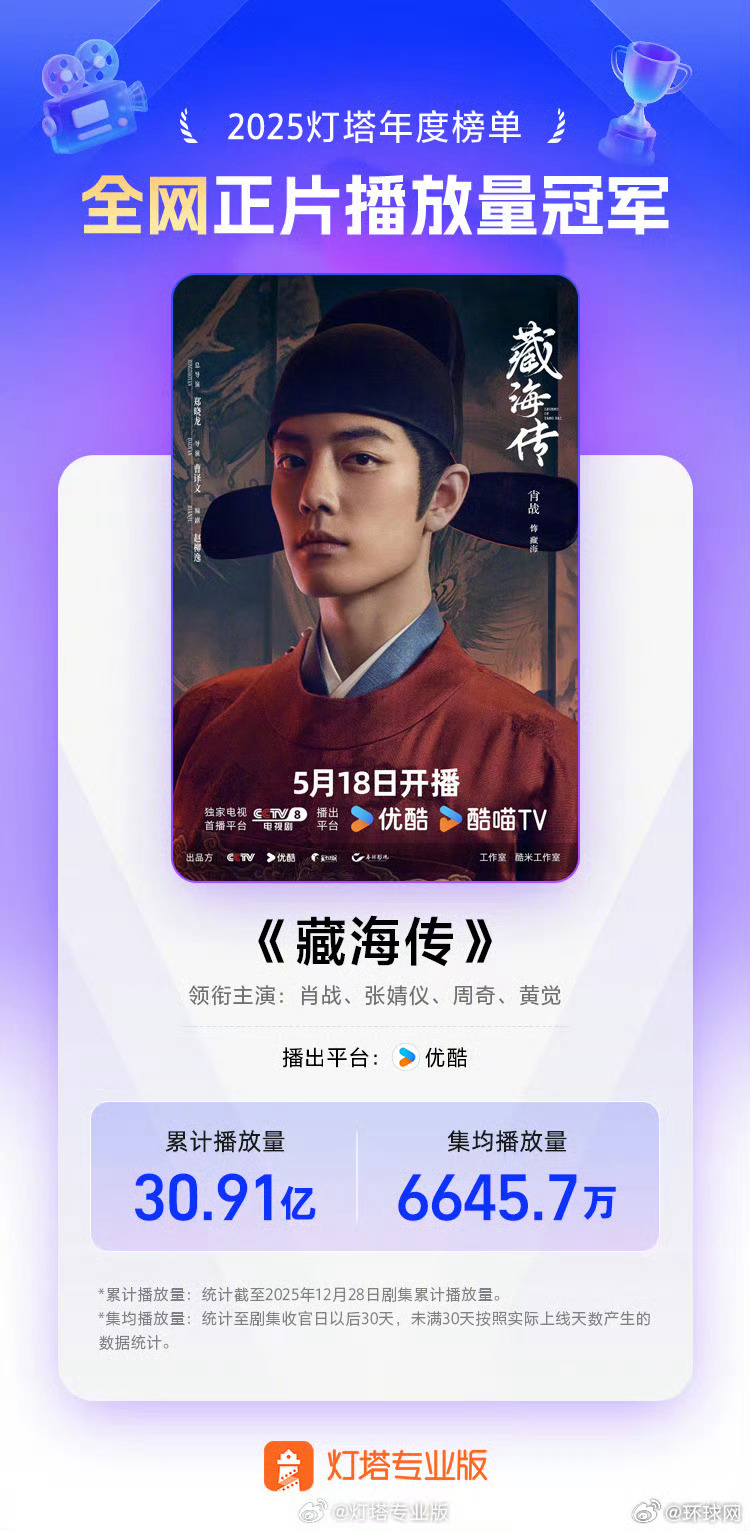 短视频矩阵系统排行榜 自媒体短视频发布平台有哪些