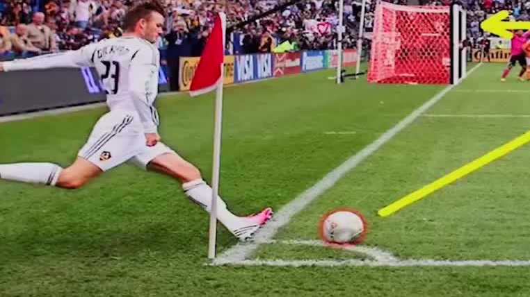 贝克汉姆角球直接破门,简称香蕉球