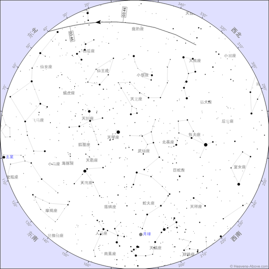 今早（20240428）太原地区肉眼可赏国际空间站