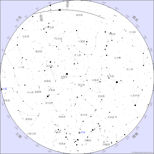 今早（20240428）临汾地区肉眼可赏国际空间站