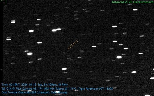 小行星命名由来及天文发现背景