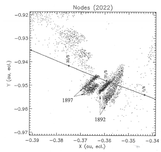 5月的最后一天，武仙座τ流星雨或将爆发？一起来看看！休闲区蓝鸢梦想 - Www.slyday.coM