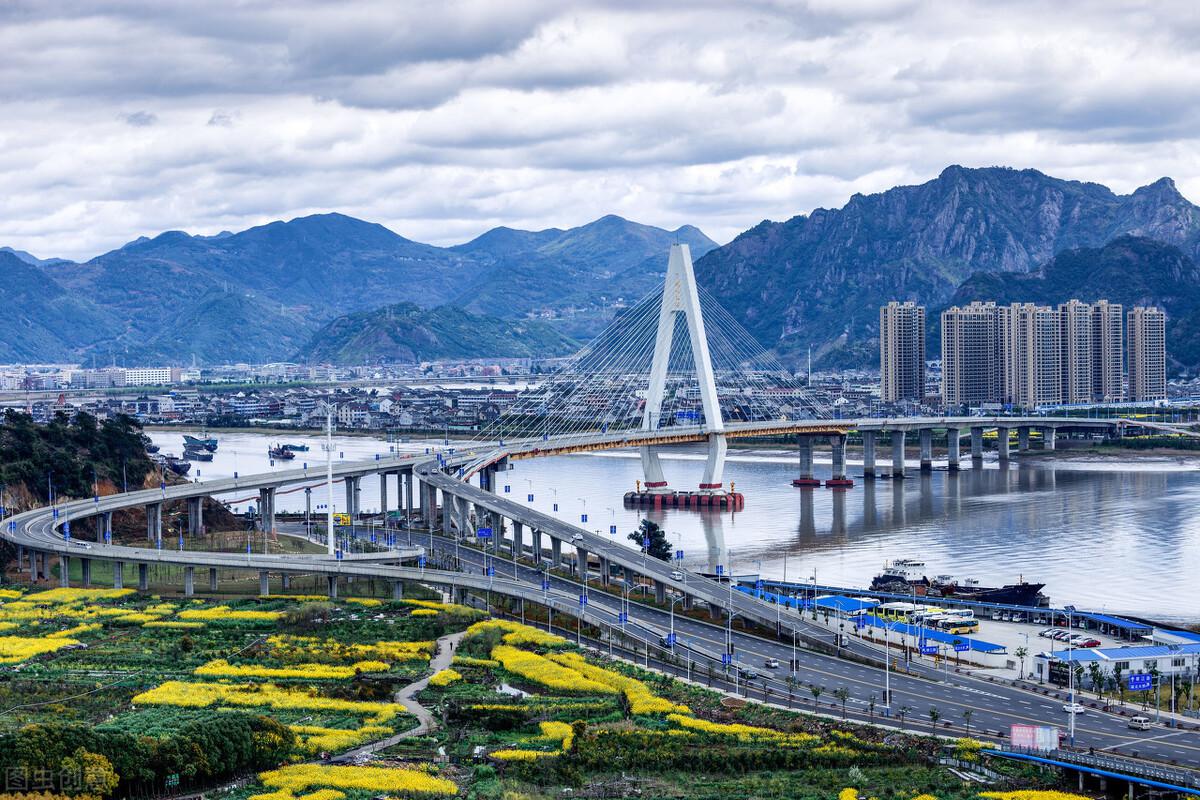 温州市有哪些区县 温州市管辖内有哪些市