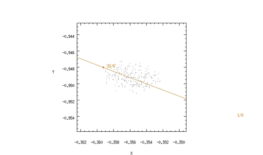 5月的最后一天，武仙座τ流星雨或将爆发？一起来看看！休闲区蓝鸢梦想 - Www.slyday.coM