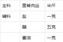 平台seo工具外推