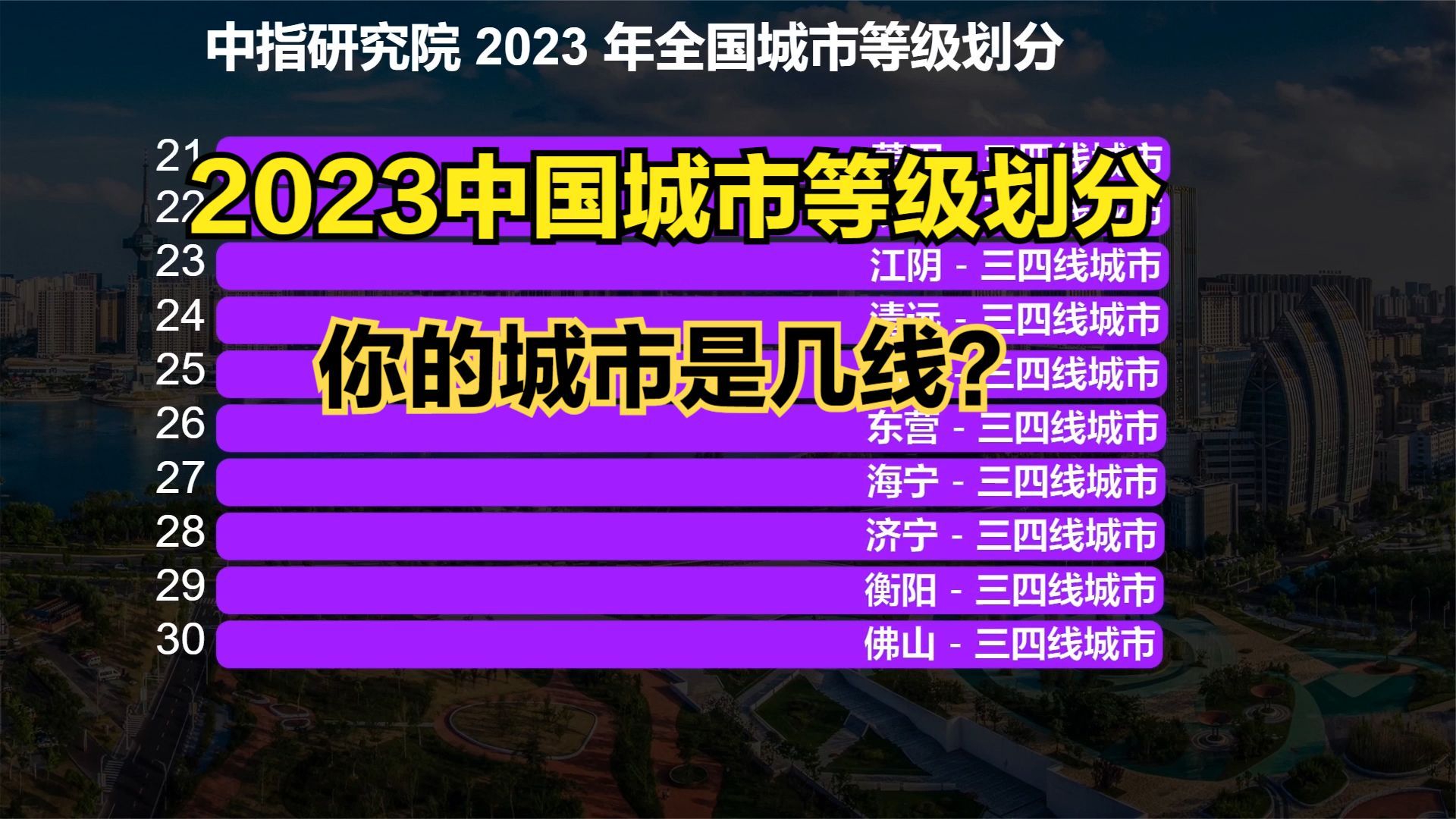 2023年最新中国城市等级划分出炉！一线城市4个，二线城市12个|房地产|中指|研究机构|研究院_新浪新闻