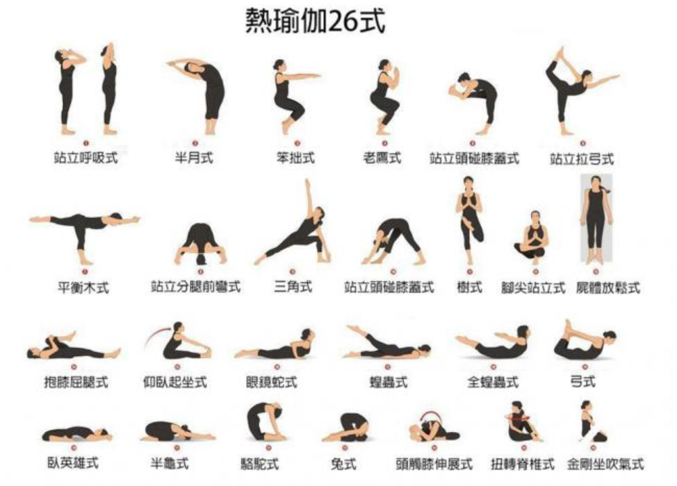 阴瑜伽26个体式图片