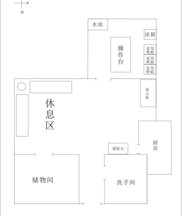 私房烘焙创业的先决条件,你具备几点?__财经头条