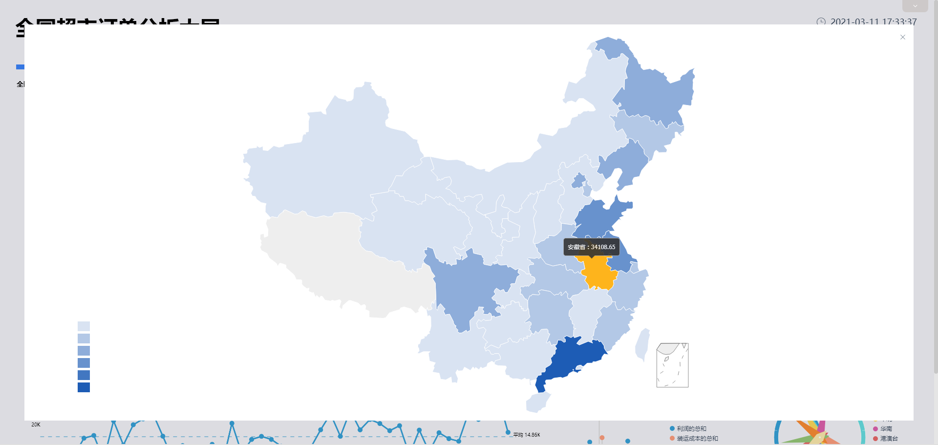 告别excelppt和静态报告交互式数据看板让你耳目一新