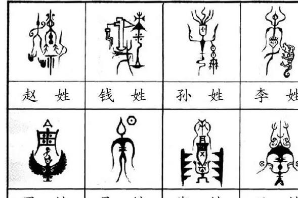 《百家姓》为啥以“赵钱孙李”开头,而不是周吴郑王?|吴越国|吴越|乐正|姓氏|钟离_新浪新闻