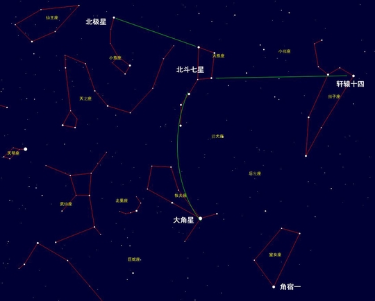 有趣又有用的大熊座指南,赶快收藏吧__财经头条