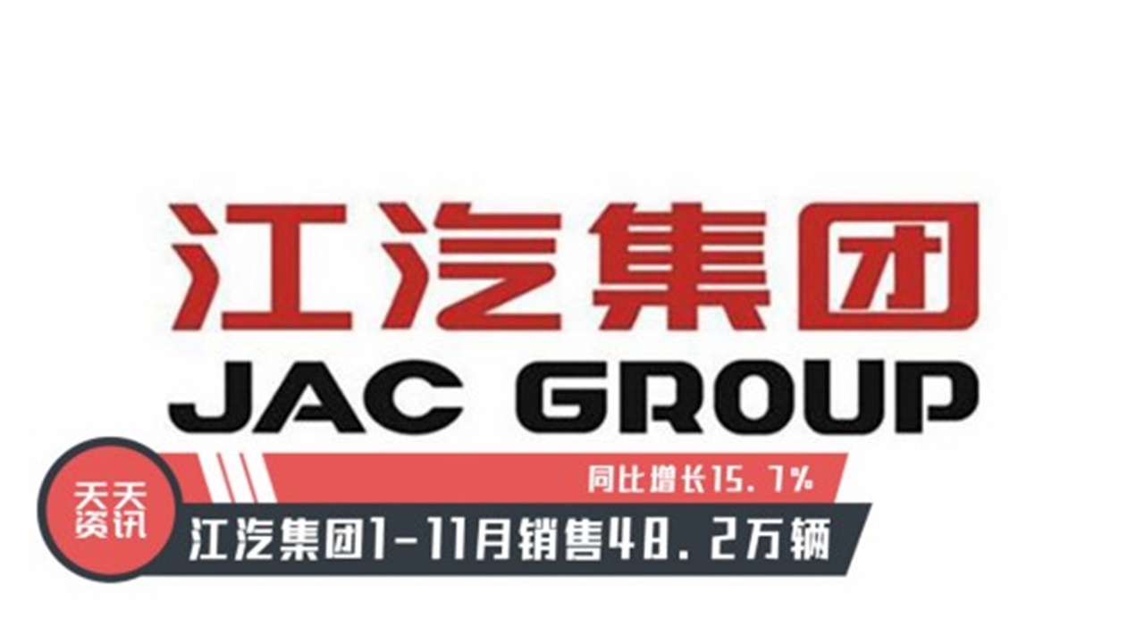 天天资讯同比增长157江汽集团111月销售482万辆