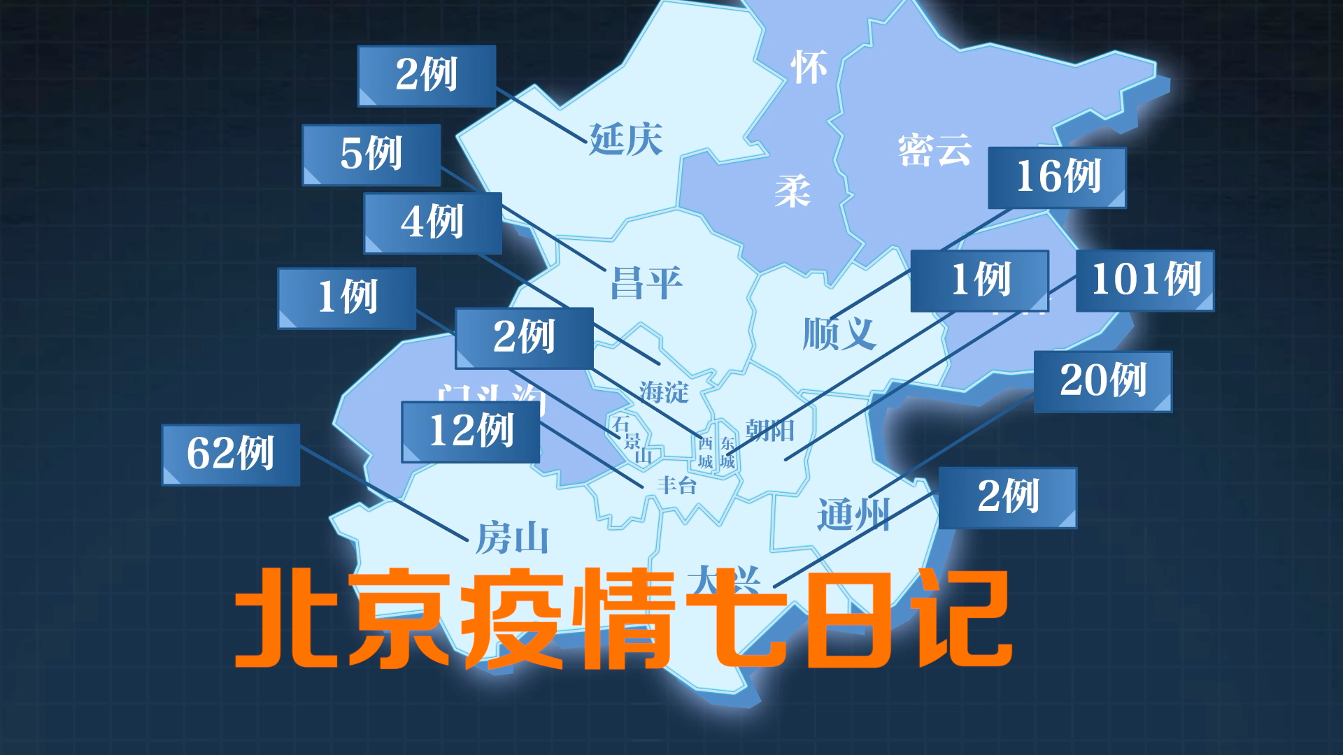 北京市疫情地图及实时播报_发型图片