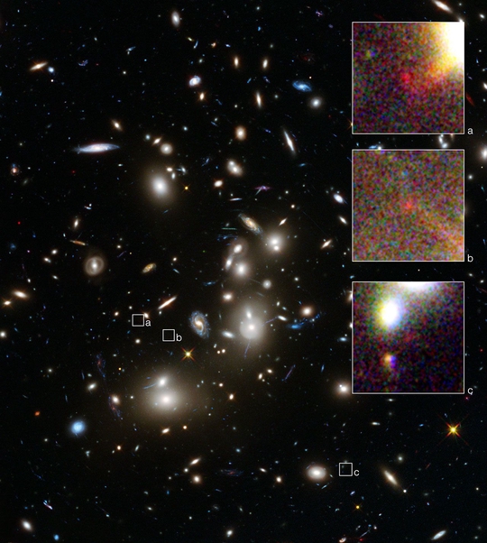 阿贝尔2744和三张遥远星系的图像