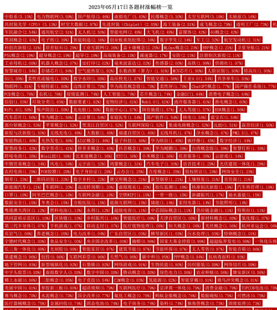 千亿级船舶整合落地！中船系重组第一股揭秘，资产置换完成+股东大会在即，随时停牌？