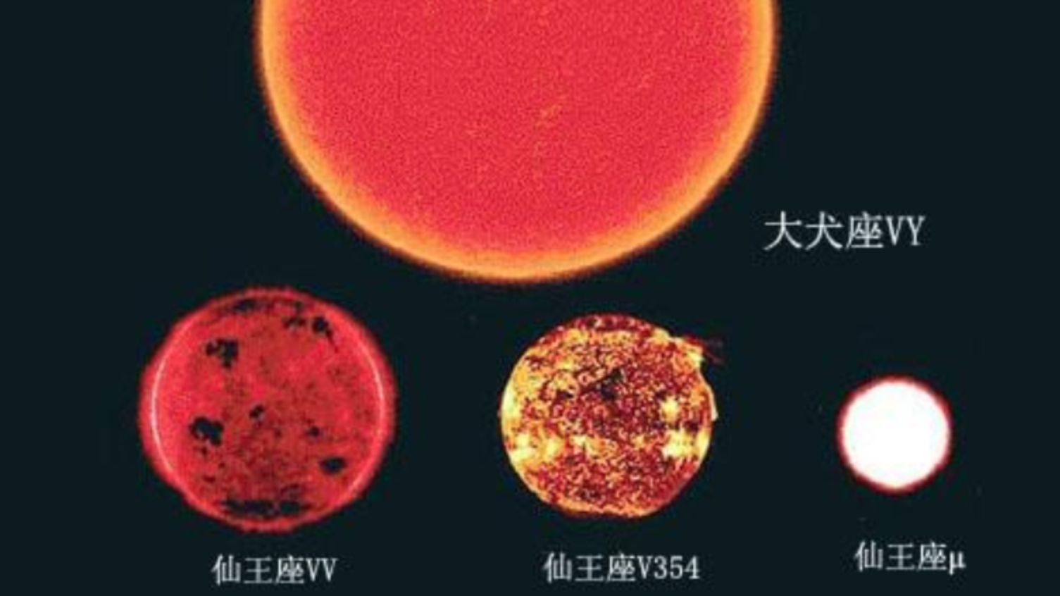 如果把它放在比邻星位置,会发生什么