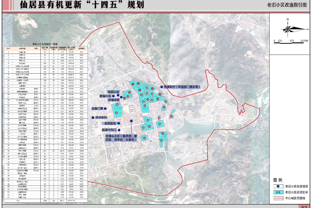 有房丨规划面积约为2752公顷 仙居县有机更新"十四五"规划来了