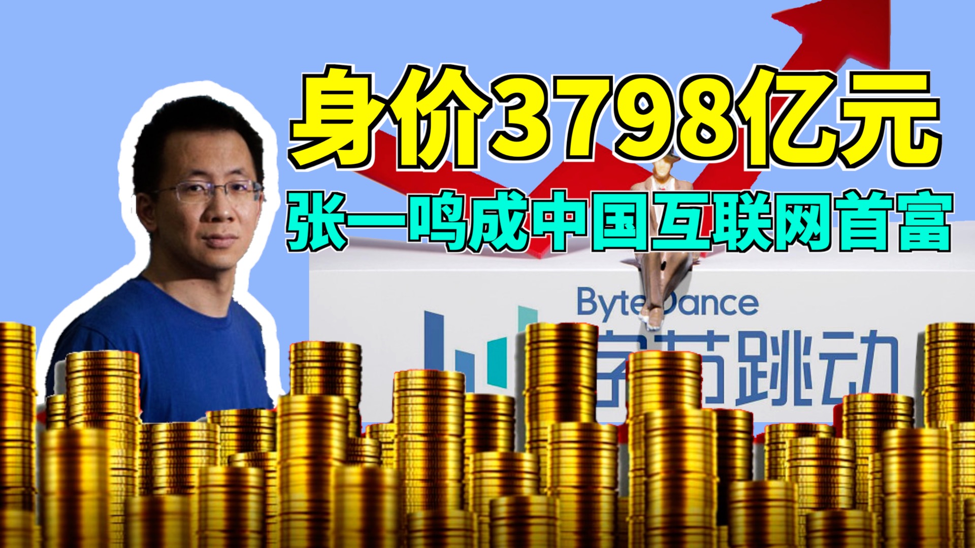 身价3798亿元张一鸣成中国互联网首富