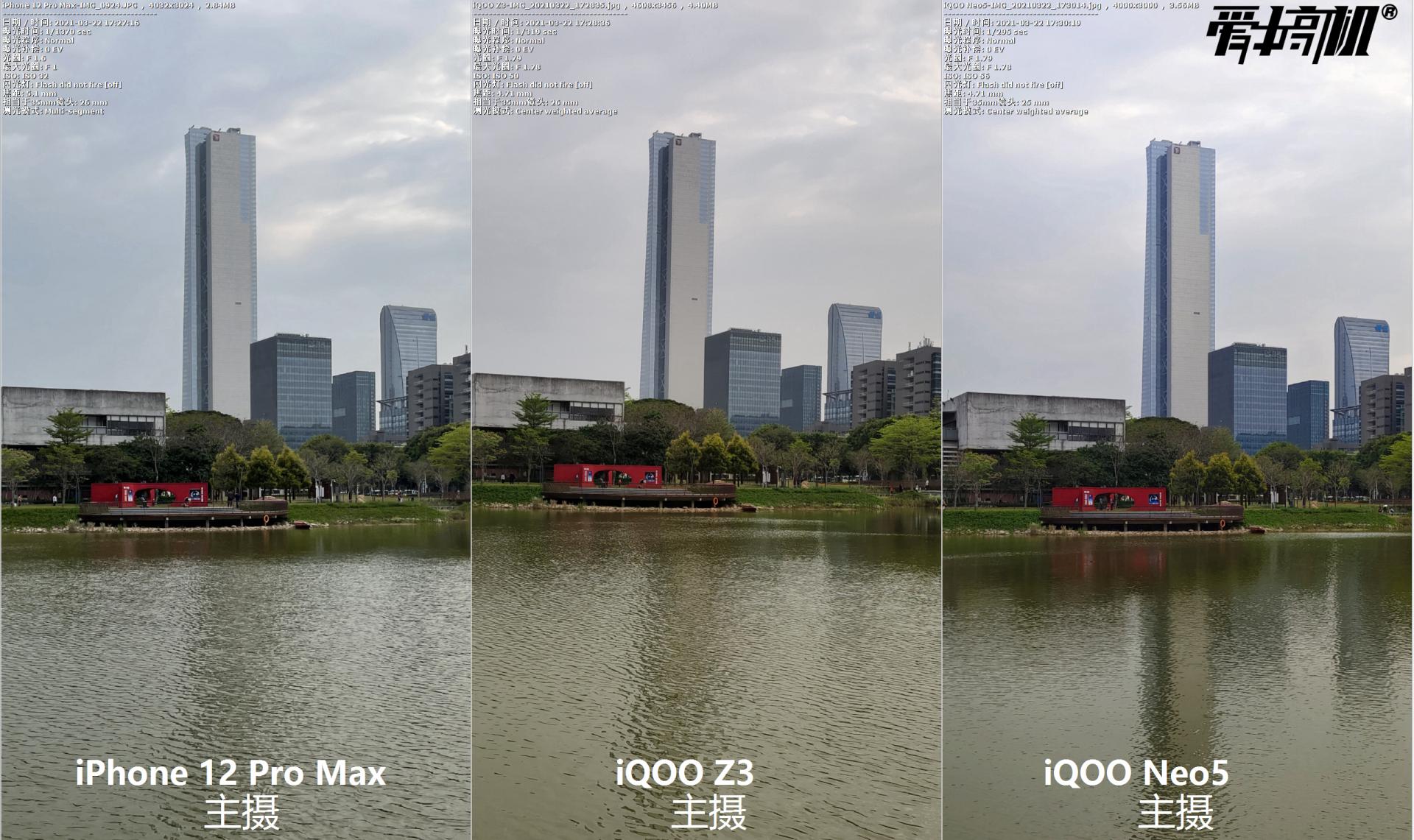 中央放大弱光场景1弱光场景1,中央放大弱光场景2(iphone镜头出现严重