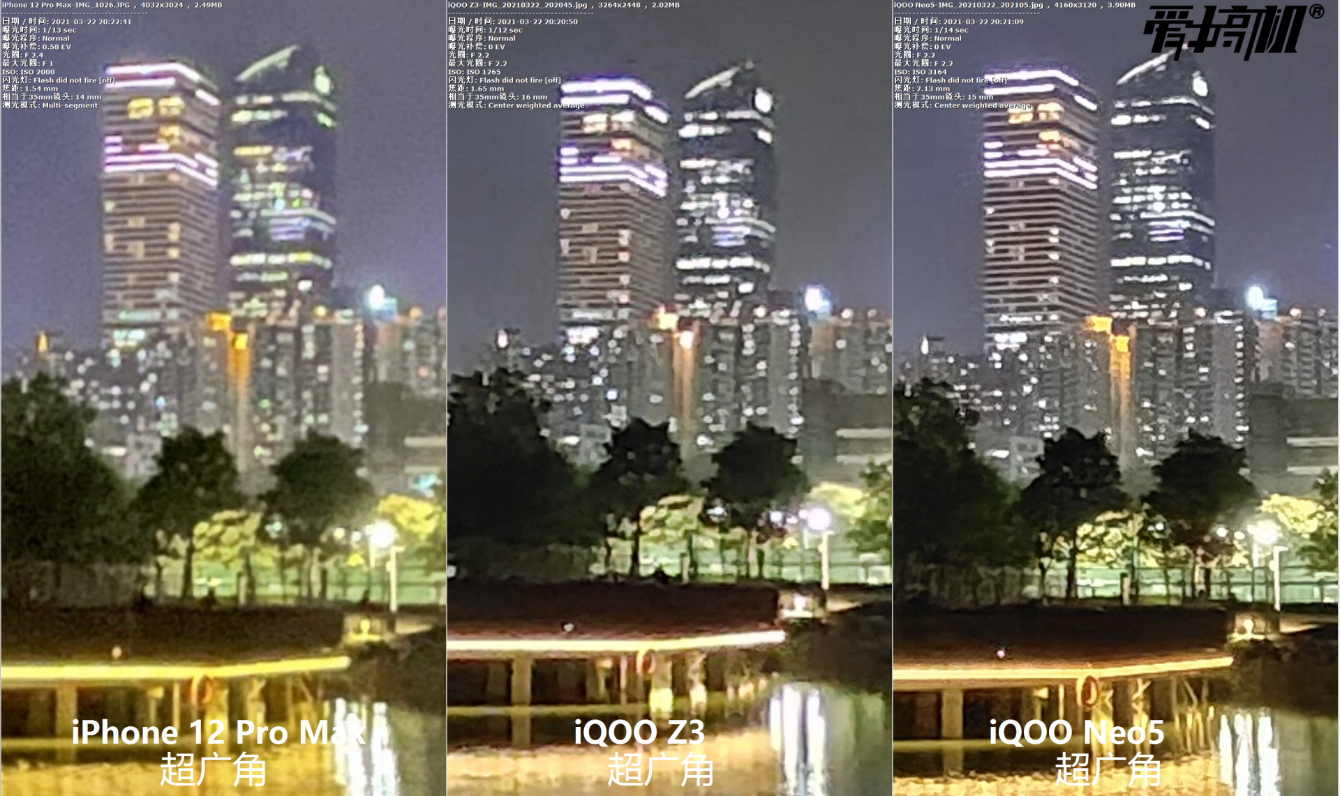 gw3实力几何iqooz3neo5iphone12promax拍照对比