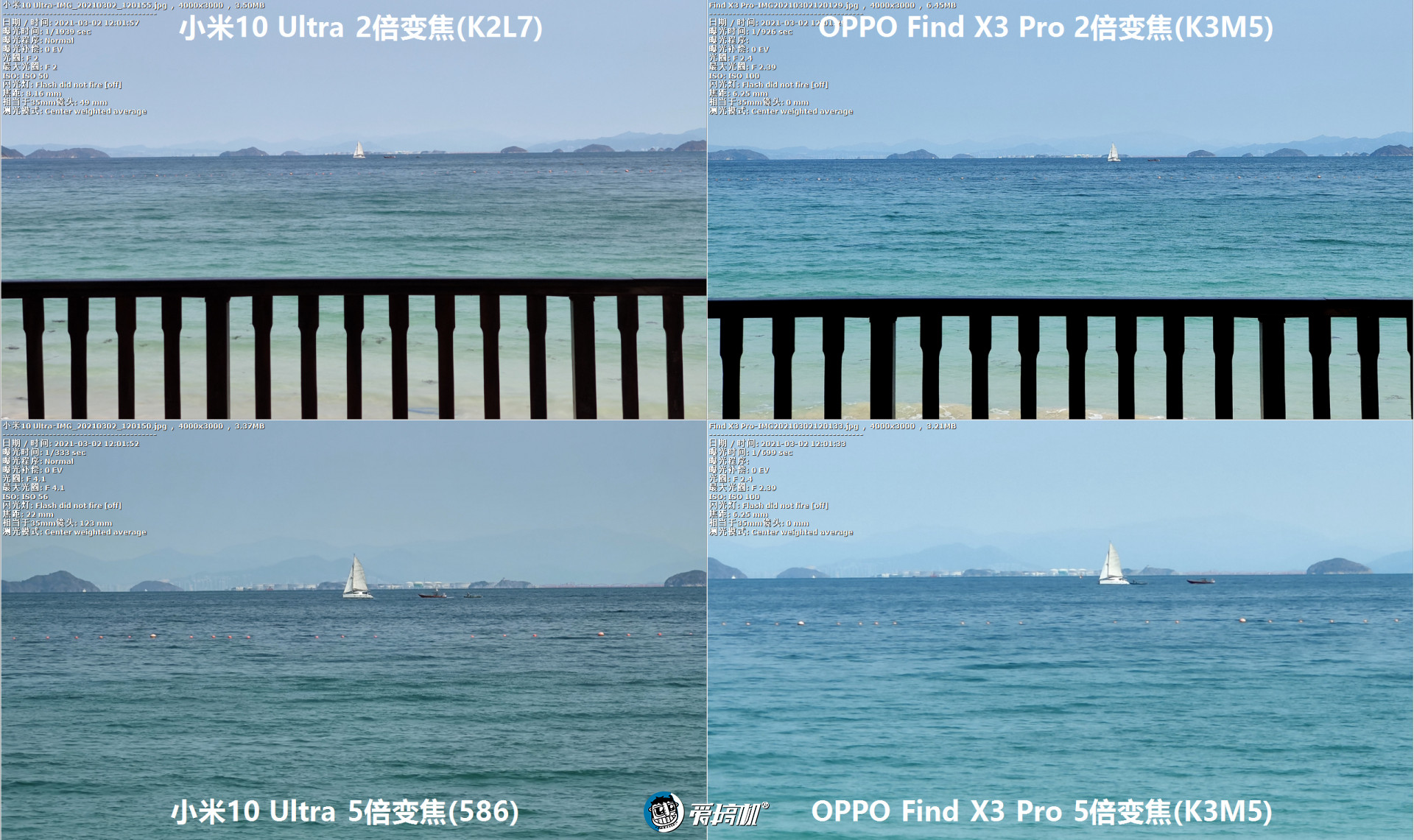 错位竞争,oppo find x3 pro,小米10 ultra拍照对比__财经头条