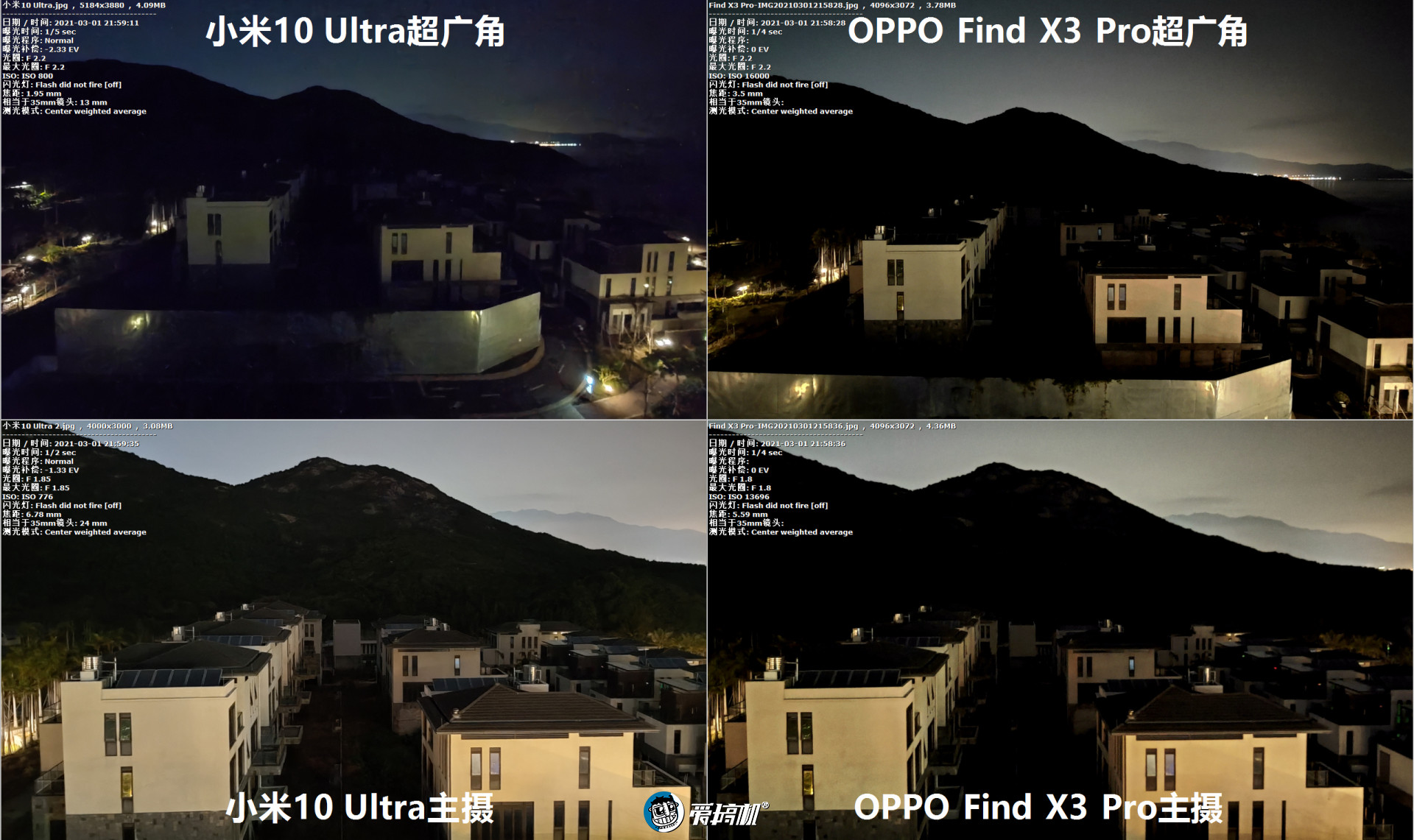 错位竞争,oppo find x3 pro,小米10 ultra拍照对比__财经头条