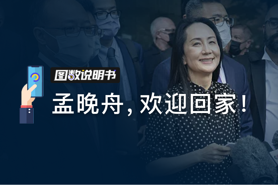 【图数说明书】1028天:孟晚舟的回国路!|孟晚舟|加拿大|华春莹_新浪新闻
