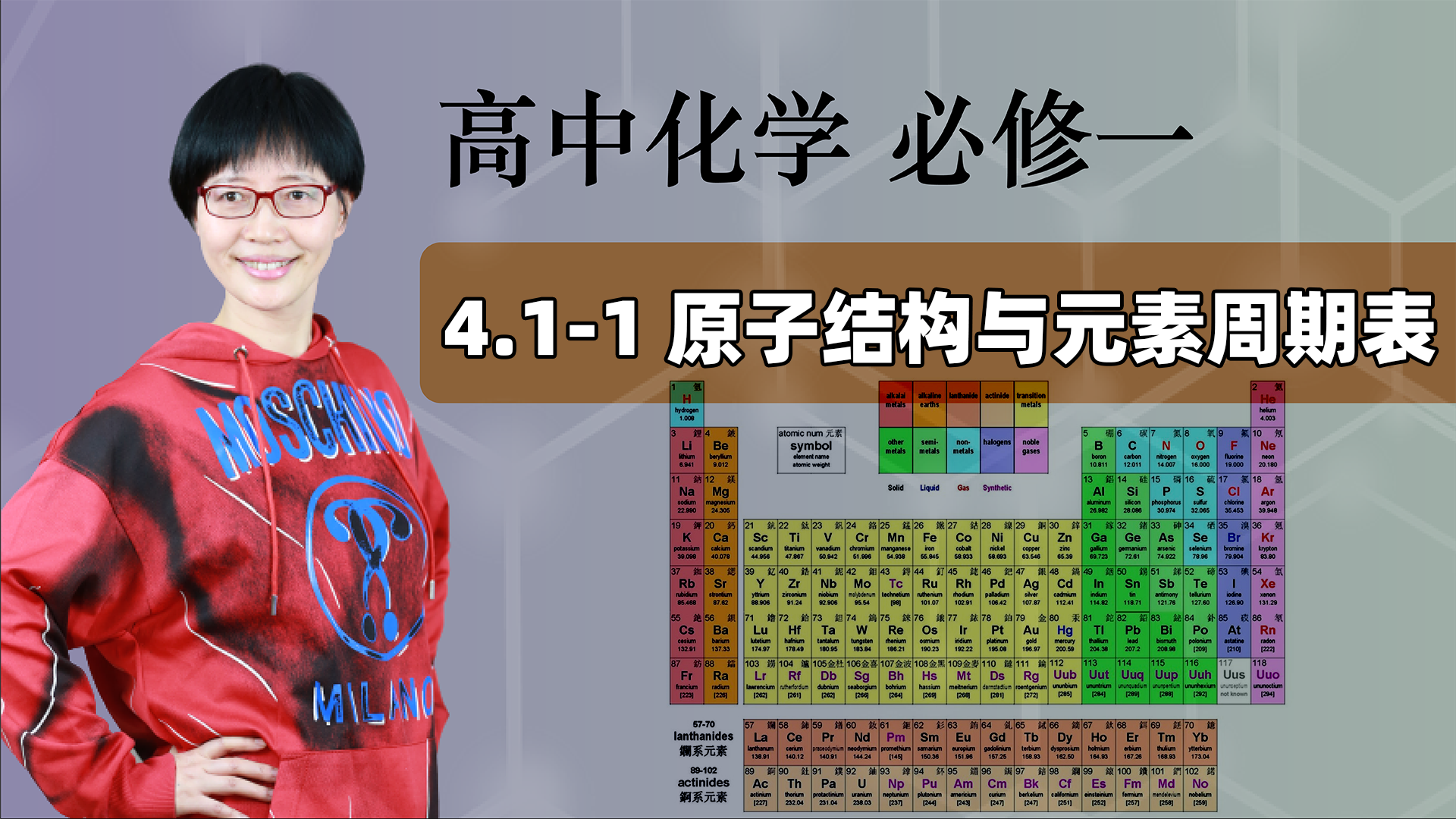 【原子结构与元素周期表】高中化学 必修一 第四章 4.1-1|高考|高中化学|原子结构_新浪新闻