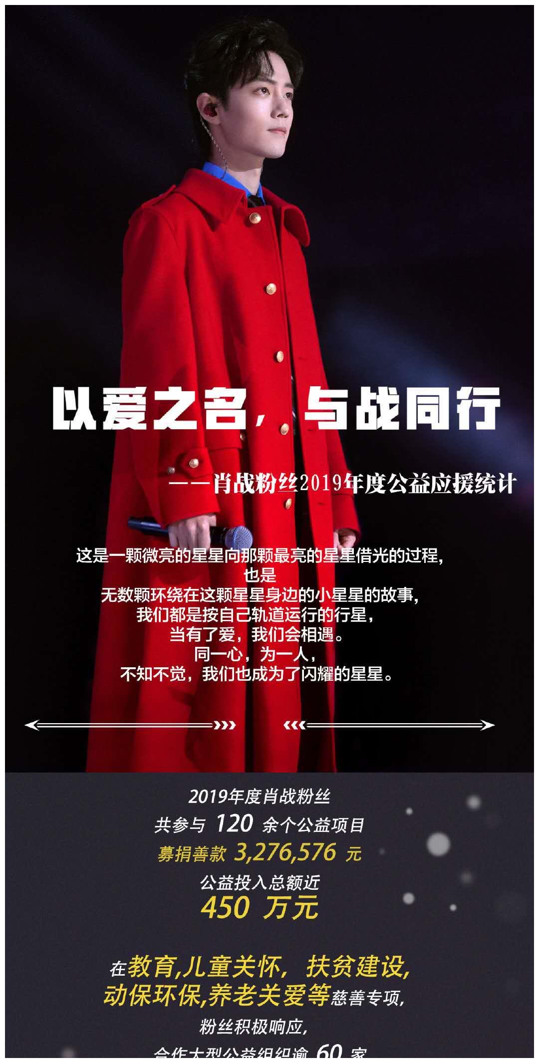 肖战粉丝公益项目组正式运营这正是偶像的力量所在肖战未来可期