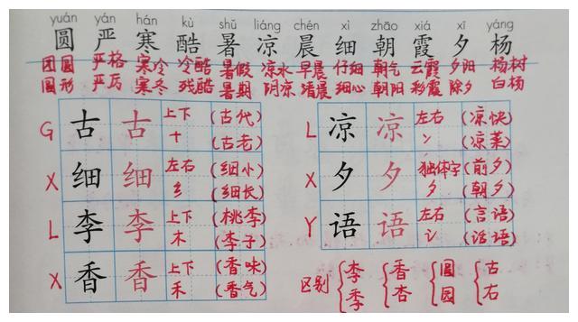 一年级《古对今》备课笔记,知识点全面,