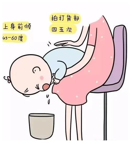 婴儿呕吐急救姿势图图片