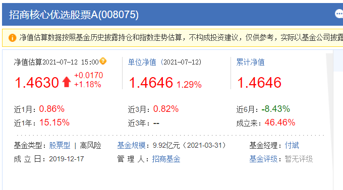 (招商核心优选a(008075)的基本资料;截图日期:2021年7月12日,来源