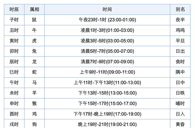 女人的守护
