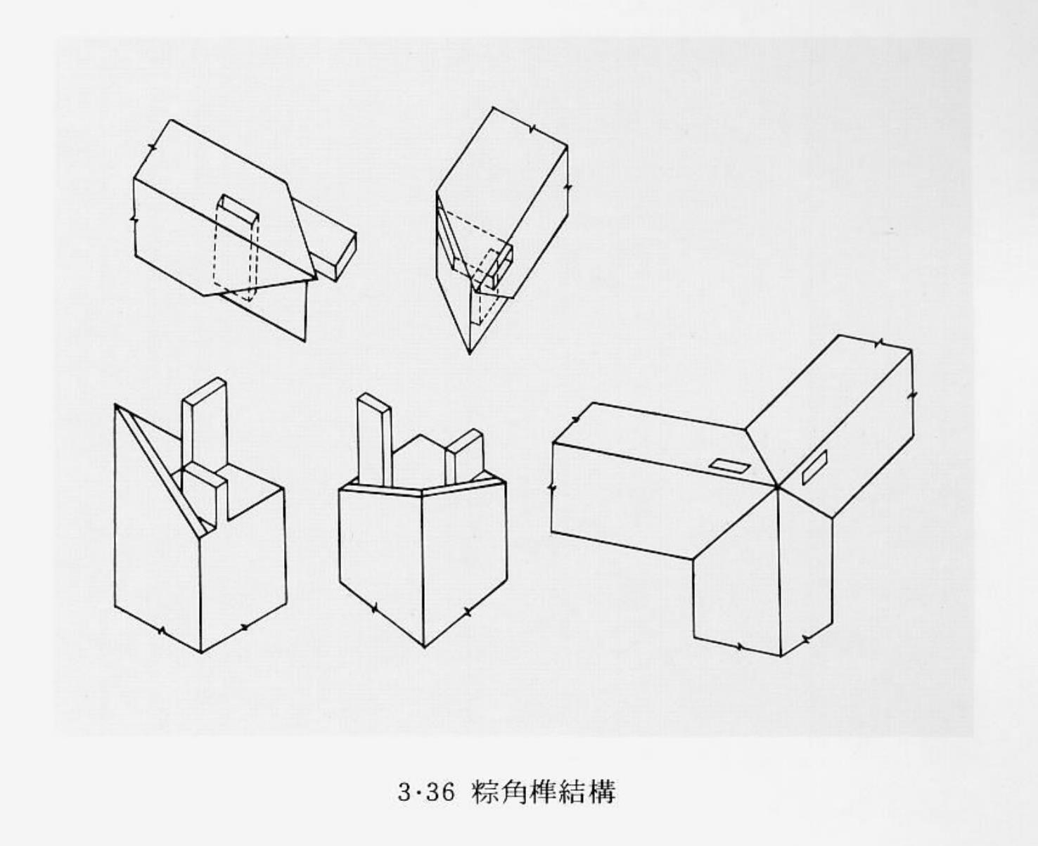 粽角榫卯结构图解图片