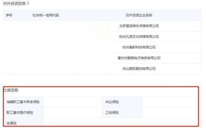 疑遭封杀?网红雪梨林珊珊账号被封,还被曝不给员工交社保休闲区蓝鸢梦想 - Www.slyday.coM 疑遭封杀?网红雪梨林珊珊账号被封,还被曝不给员工交社保休闲区蓝鸢梦想 - Www.slyday.coM