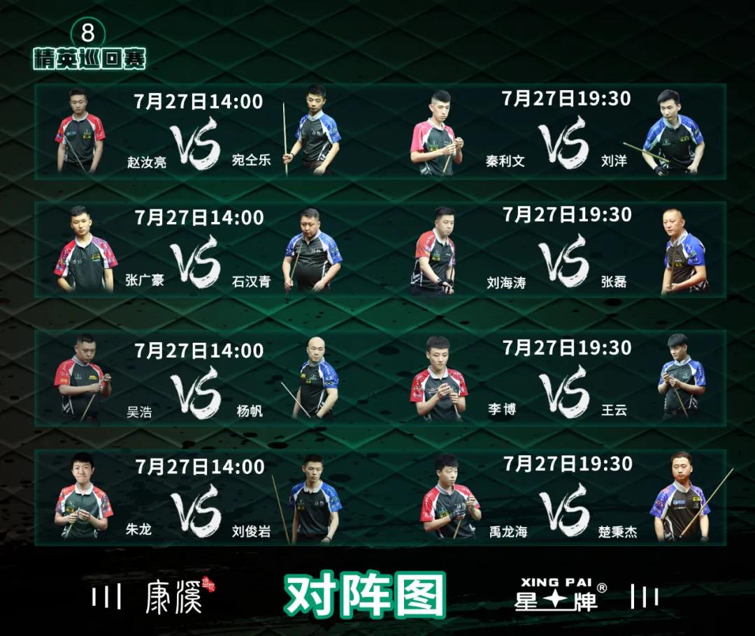 精英巡回赛战报楚秉杰轻松过关小刘洋鏖战险胜于海涛