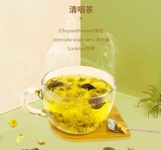 清咽茶,清热润肺,利咽解毒